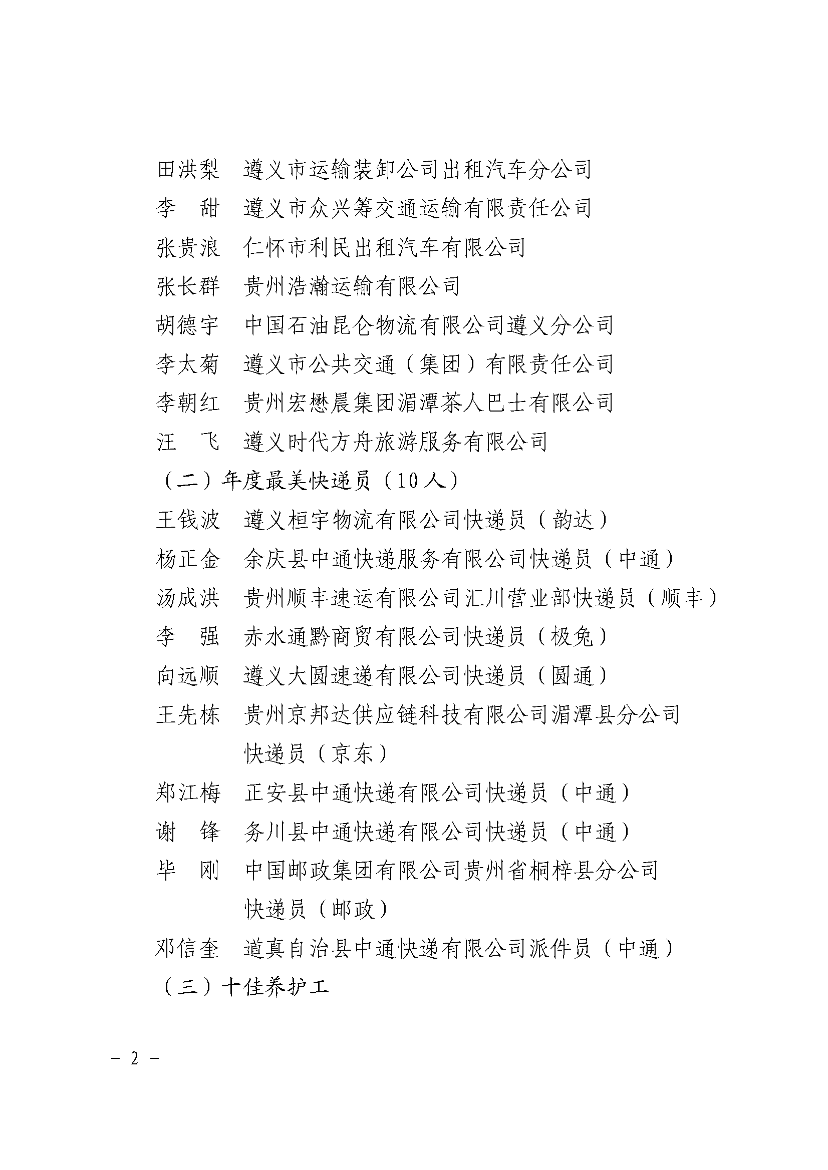 遵義市交通運(yùn)輸局關(guān)于表揚(yáng)行業(yè)領(lǐng)域先進(jìn)個(gè)人和集體的通報(bào)_頁面_2.png
