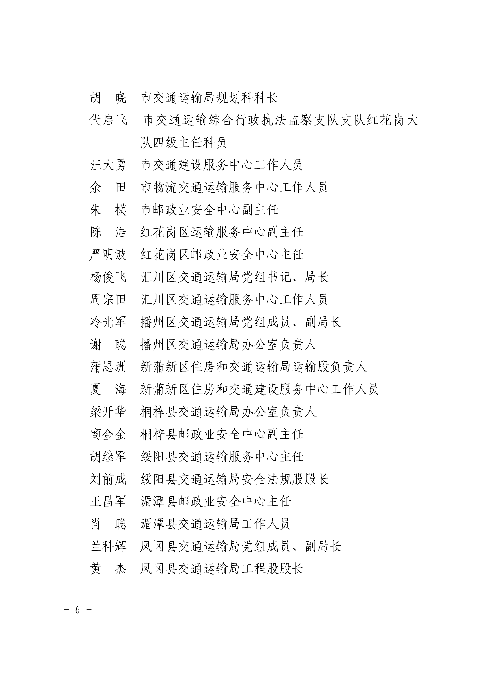遵義市交通運(yùn)輸局關(guān)于表揚(yáng)行業(yè)領(lǐng)域先進(jìn)個(gè)人和集體的通報(bào)_頁面_6.png